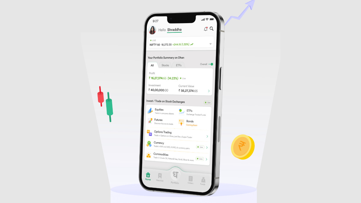 The Rise of the Online Share Market App: How Technology is Transforming  Investing - Oneindia News