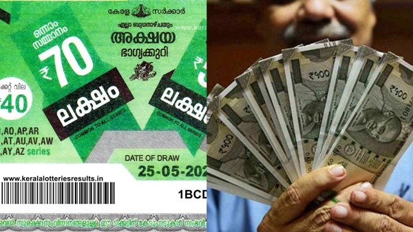Kerala Lottery Results For Today: Check Akshaya AK 614 Winning Numbers For Aug 27