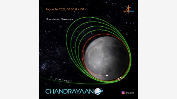 India Ambitious Chandrayaan-3 Completes All Lunar-Bound Manoeuvres