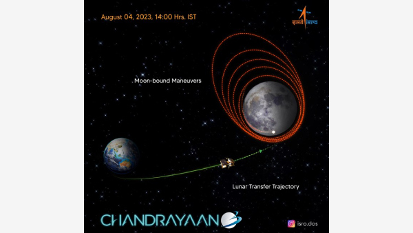 Chandrayaan-3 Successfully Covers Two-Thirds Of Journey To Moon, Lunar Orbit Insertion Tomorrow Chandrayaan-3 Successfully Covers Two-Thirds Of Journey To Moon, Lunar Orbit Insertion Tomorrow