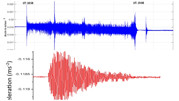 Quake On The Moon? Chandrayaan-3s Vikram Detects Natural Movement On Lunar Surface