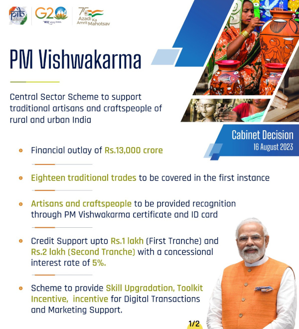 PM Vishwakarma Scheme: Rs 1 Lakh Loan At 5% Interest For Artisans And Craftsmen