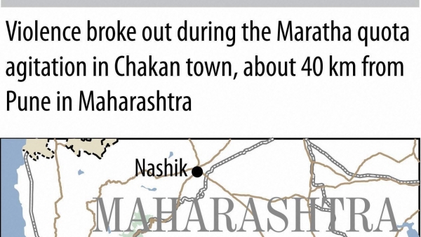 Maratha quota agitation Maratha quota agitation