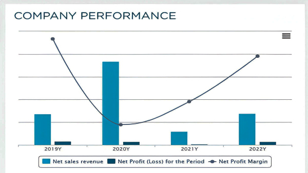 Karan Johar, The Businessman : Dharma Productions Growth In Lightning Speed