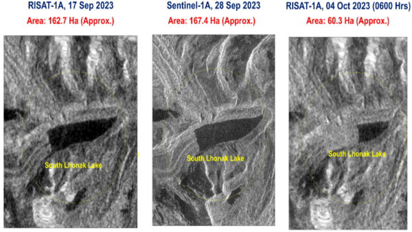 Datewise Images Of Sourth Lhonak Lake (Credit: Isro.gov.in)