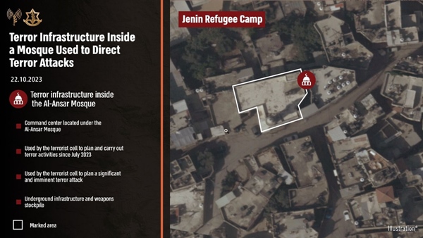 Israel Conducts Air Strikes Al-Ansar Mosque In Jenin