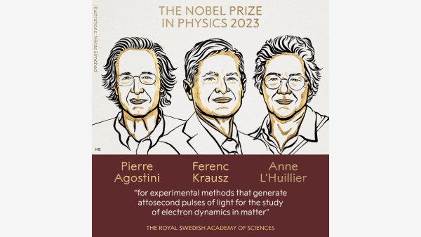 Nobel Prize In Physics 2023: Trio Honored For Unraveling Electron Behavior In Split Seconds Nobel Prize In Physics 2023: Trio Honored For Unraveling Electron Behavior In Split Seconds