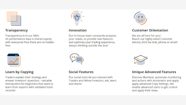 ZuluTrade Review – Kick Off Your Copy Trading Journey With This Awesome Platform