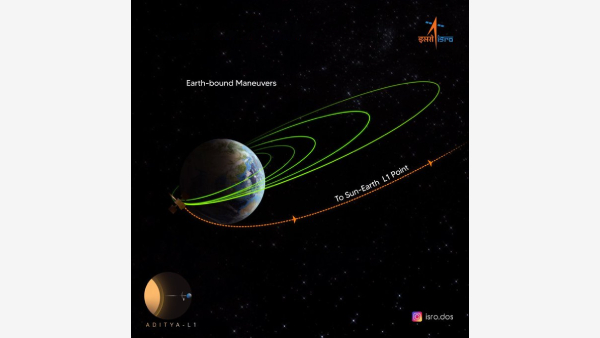 Aditya L1 Spacecraft Nearing Its Final Phase, Says ISRO Chief