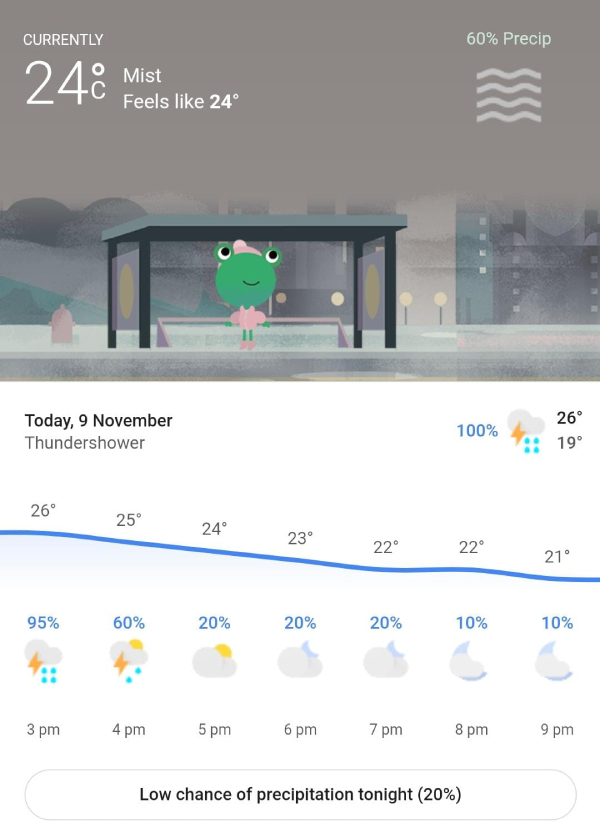 Will It Be Rain Or Runs? Bengaluru Weather Unlikely To Dampen New Zealand vs Sri Lanka World Cup 2023 Match