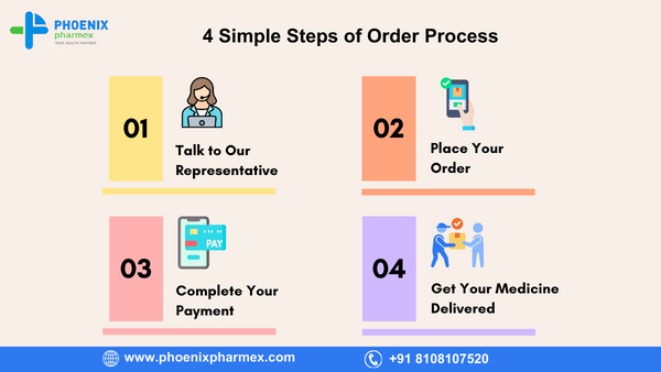 Phoenix Pharmex: Offering Affordable Cancer Medicines to Fight Against Cancer