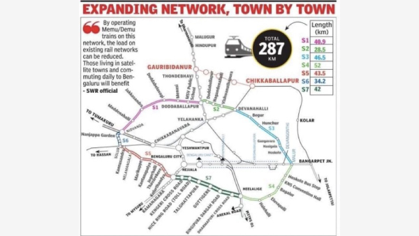 287-km Circular Rail Network Around Bengaluru Nears Reality As Final Location Survey Gets Green Light 287-km Circular Rail Network Around Bengaluru Nears Reality As Final Location Survey Gets Green Light