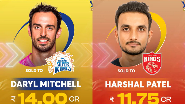 IPL Auction 2024: Dhonis Chennai Gets Daryl Mitchell, Harshal Patel Goes To Punjab: Check Big Amounts