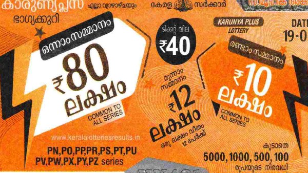 Kerala Lottery Result: Check Karunya Plus KN 499 Winning Numbers List
