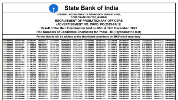 SBI PO Mains Result 2023