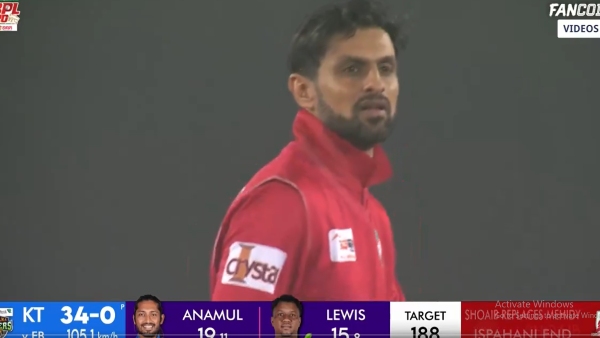 Shoaib Malik