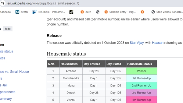 Bigg Boss Tamil 7 Winner: Finale Shoot Over; Not Maya, This Contestant Lifts The Title