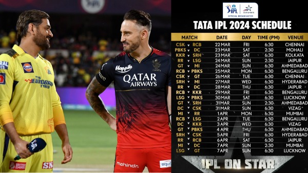 CSK Vs RCB In IPL 2024 Opener