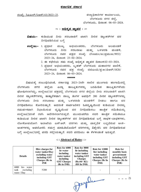 BBMP Fixes Tanker Water Rates In B luru