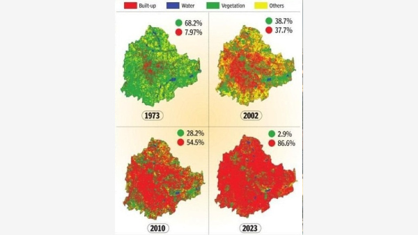 From Garden City To Concrete Jungle