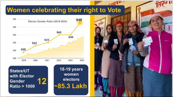 12 States Have More Women Voters