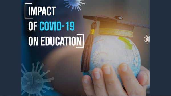 Global Perspectives on Education