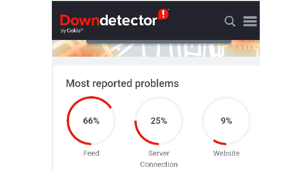 Is X Down Users Face Issues With Feed Website And App
