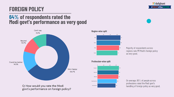 Trust Of The Nation 2024