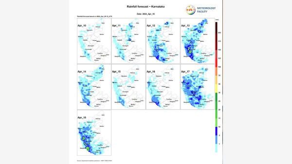Will Bengaluru See Rain Next Week