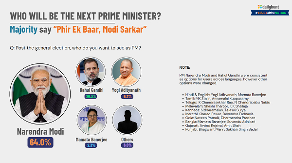 Trust Of The Nation 2024