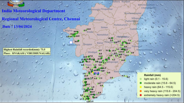 Rains Lash Several Districts In TN