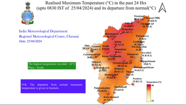TN Weather 8 Districts Sizzle