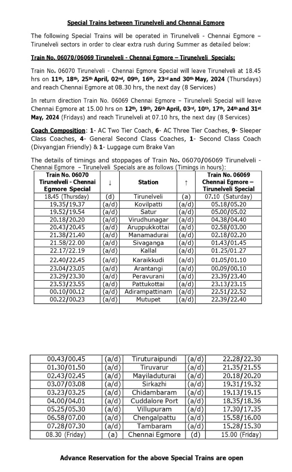 Chennai-Tirunelveli Special Trains