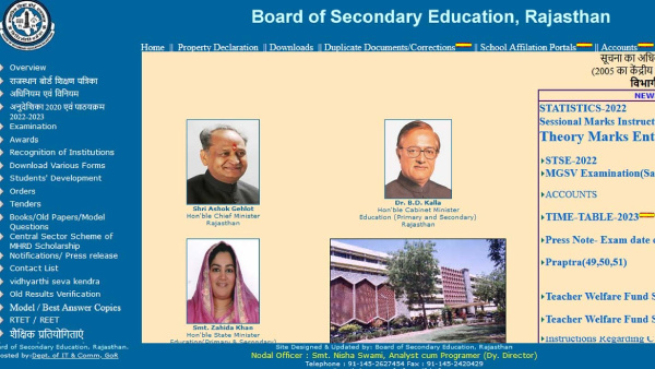 Rajasthan 10th Board Results