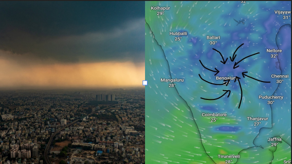 Rainy Day in Bengaluru