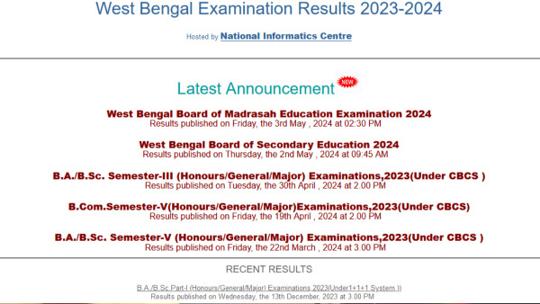 WBCHSE West Bengal 12th Result WBCHSE West Bengal 12th Result