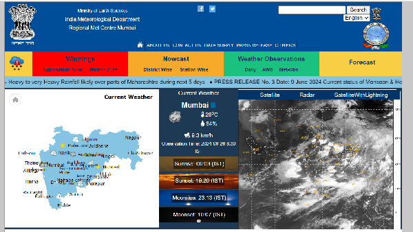 Mumbai Weather Update