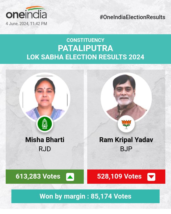 RJD's Misha Bharti Triumphs in Lok Sabha Election, BJP's Ram Kripal Yadav Trails