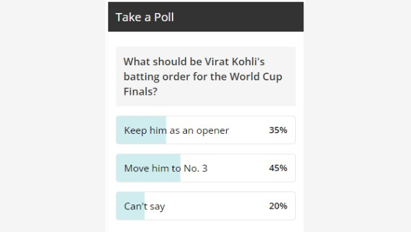 IND vs SA Netizens Urge Virat Kohli To Bat At No 3 Position In World Cup Finals Give Yashasvi A Chance