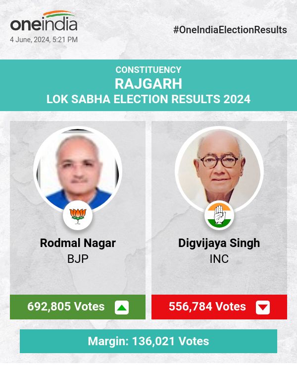 BJP's Rodmal Nagar Leads in Lok Sabha Election Counting, INC's Digvijaya Singh Trails Behind