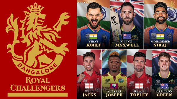 Royal Challengers Bengaluru Royal Challengers Bengaluru