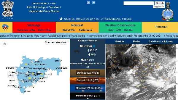 Anand Mahindra Shares Monsoon Tips