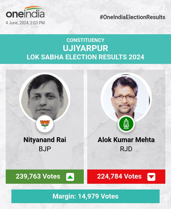 BJP's Nityanand Rai Leads in Lok Sabha Election Count with RJD's Alok Kumar Mehta Trailing Closely Behind