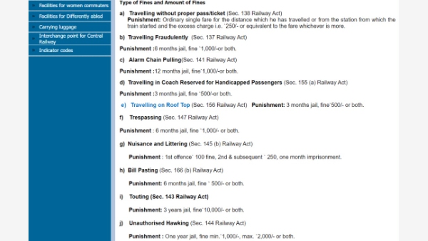 Mumbai s Local Train Alert