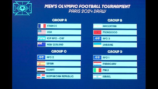 Argentina Wins 3-1, Spain to Quarterfinals Argentina Wins 3-1, Spain to Quarterfinals