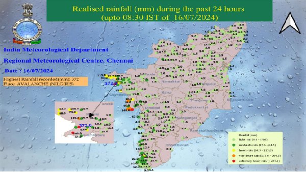 TN Weather Update 9 Dists Heavy Rains
