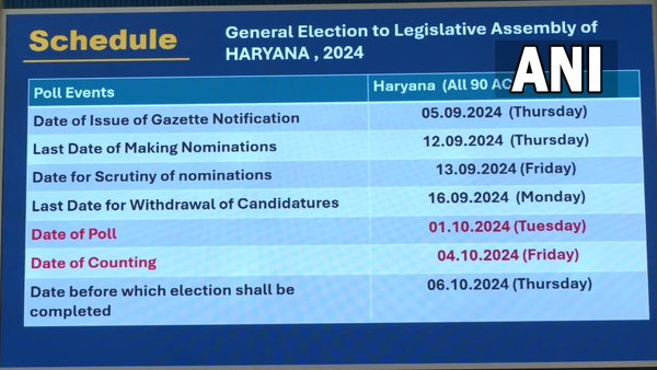 Haryana Assembly Election Date Of Voting Counting Announced
