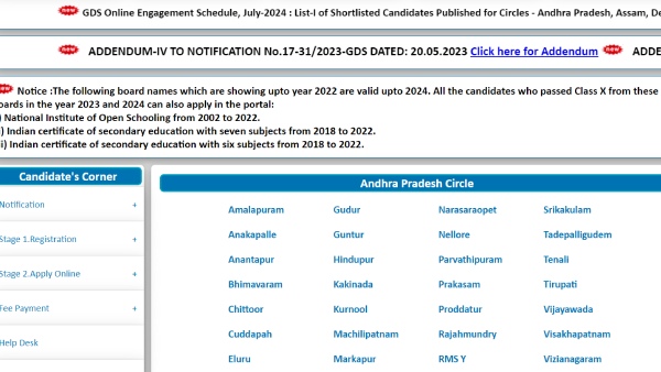 India Post GDS Merit List 2024 Released