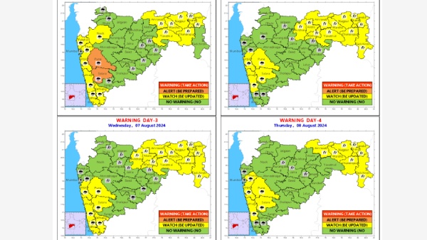 Maharashtra Weather Warning