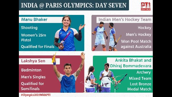 Hockey Team Eyes Bronze in Paris